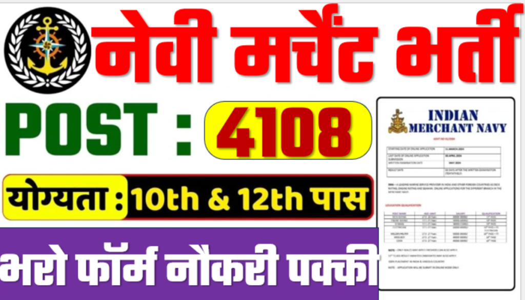 Indian Navy Vacancy 2024